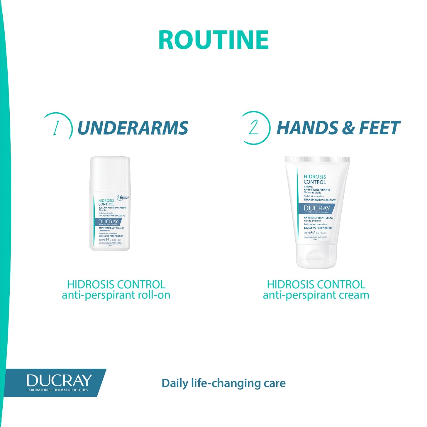 DUCRAY HIDROSIS CONTROL ROLL-ON ANTI-TRANSPIRANT AISSELLES 40ML