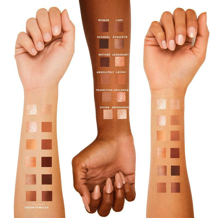 Patrik TA Major Dimension For Eyes