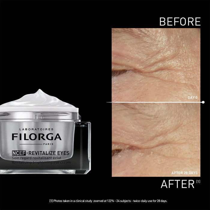Filorga NCEF Revitalize Eye Cream 15ML