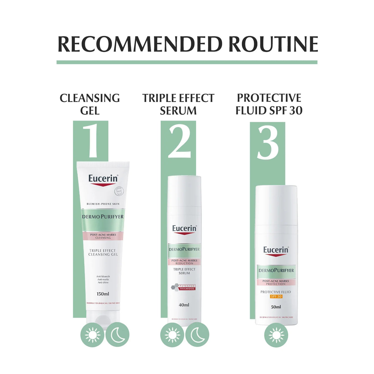 Eucerin DERMOPURIFYER OIL CONTROL 3 EFFECT CLEANSE 150ML