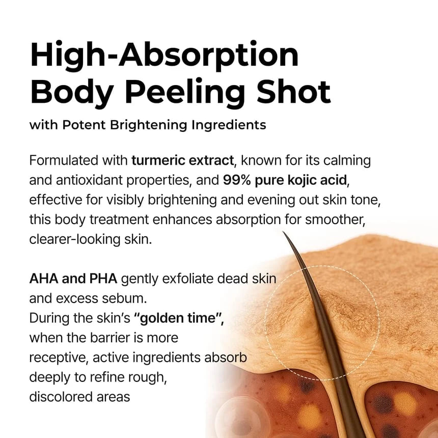 DR.MELAXIN PEEL SHOTEXFOLIATING KOJIC ACID TURMERIC SPRAY