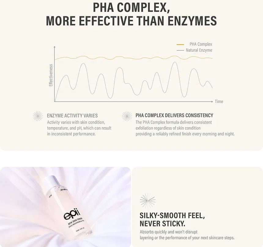 EPI NEW SKIN TONER SNOW MUSHROOM & PHA
