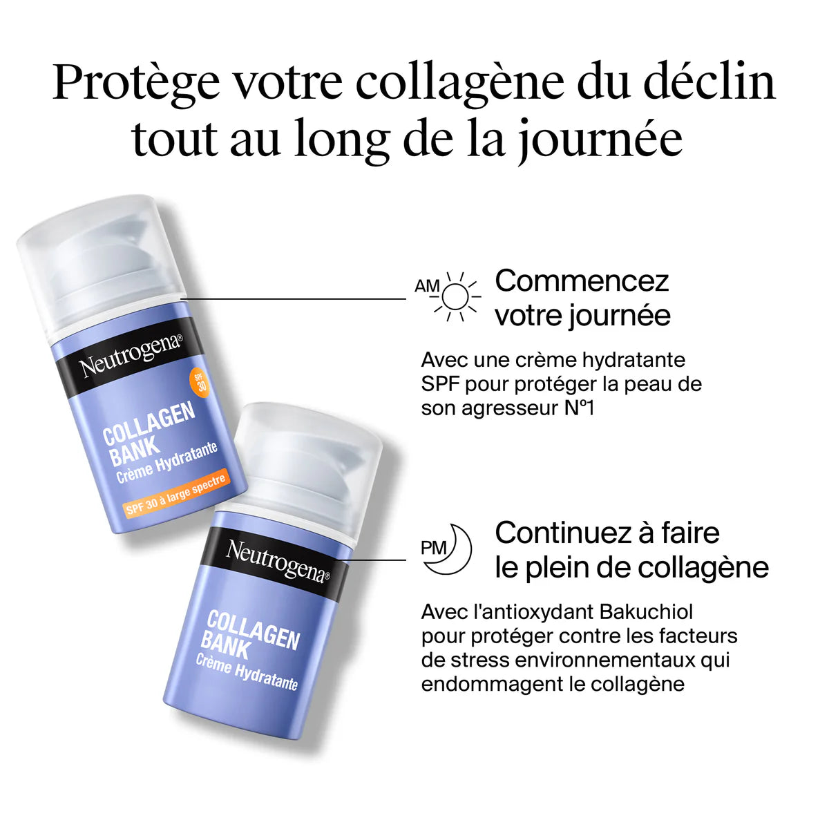 Neutrogena Collagen Bank Moisturiser Night Cream 50ML
