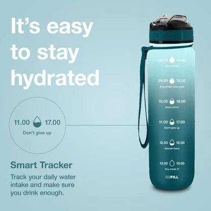 Nupo Water Bottle
