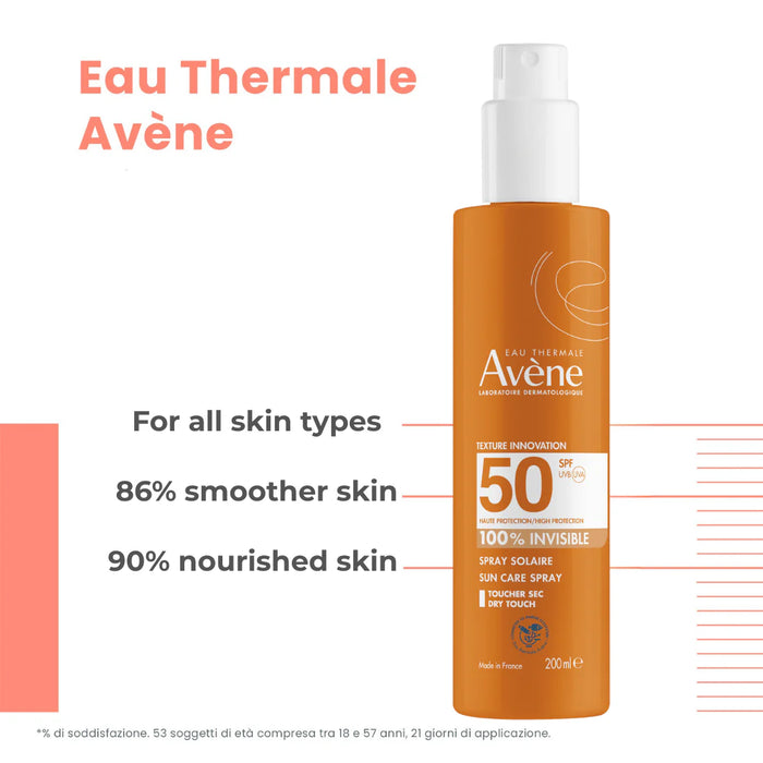AVENE Sunscreen Spray SPF50+ & Avène Eau Thermale Bundle