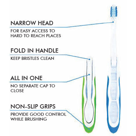Cleodent Travel Toothbrush-Medium