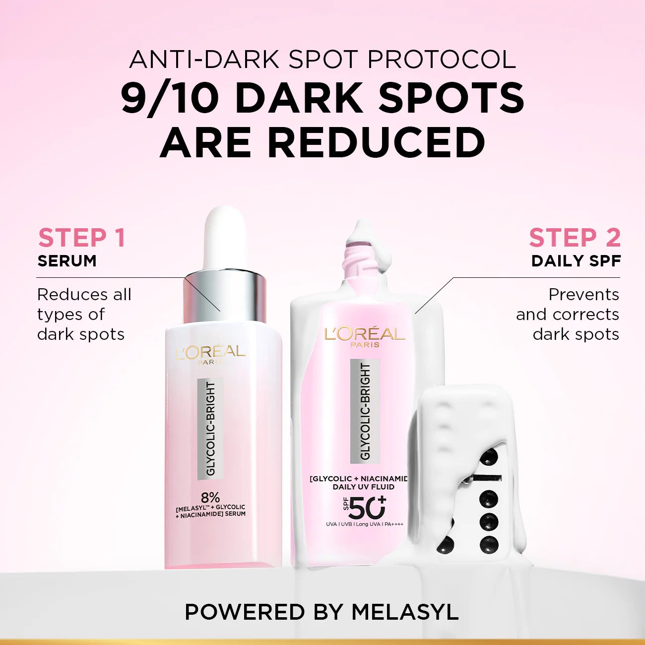 L’Oréal Glycolic Bright Anti-Dark Spot Daily UV Fluid SPF 50+