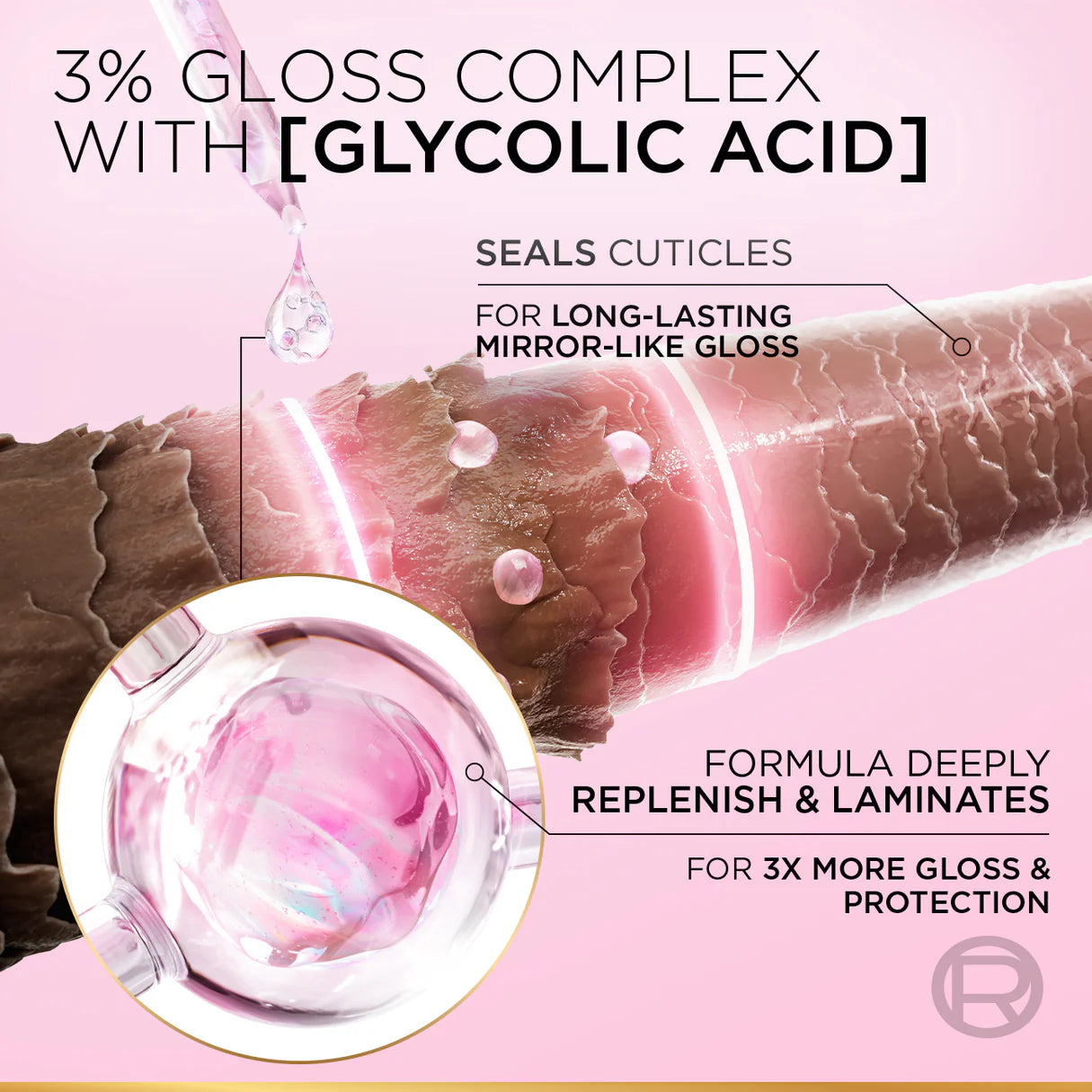 L’ORÉAL ELVIVE, GLYCOLIC GLOSS SHAMPOO, OUR FIRST AT-HOME GLOSSING TREATMENT, 3% [GLOSS COMPLEX] WITH GLYCOLIC ACID