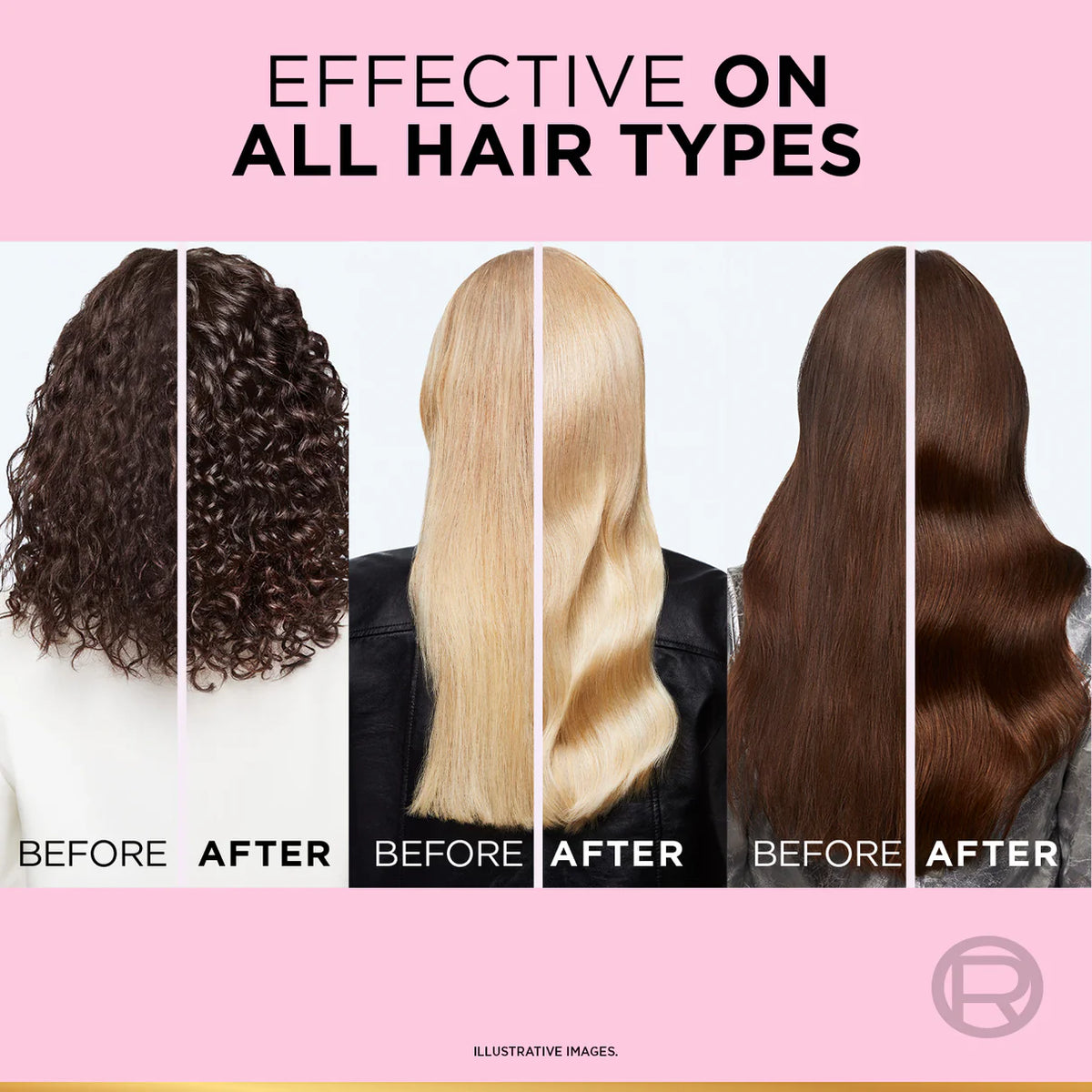 Loreal ELVIVE, GLYCOLIC GLOSS CONDITIONER, OUR 1ST AT HOME GLOSSING TREATMENT, 5% [GLOSS COMPLEX] WITH GLYCOLIC ACID, 200ML