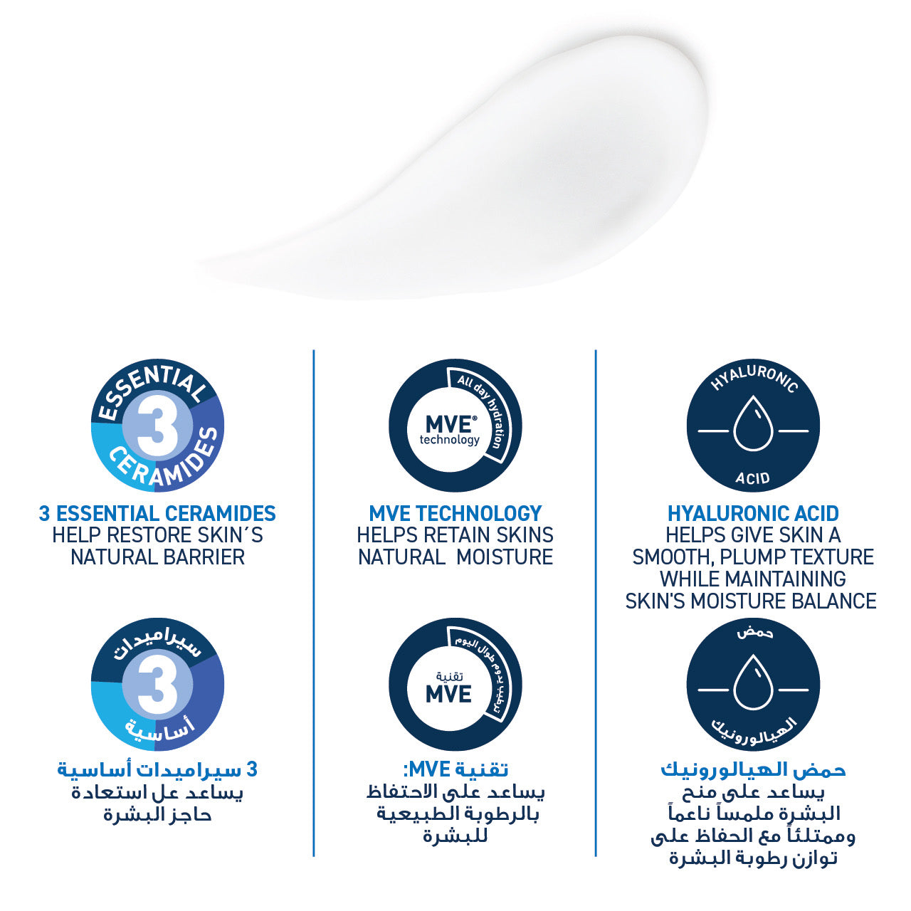 CERAVE MOISTURIZING LOTION | 24H BODY AND FACE MOISTURIZER FOR DRY TO VERY DRY SKIN 236ML