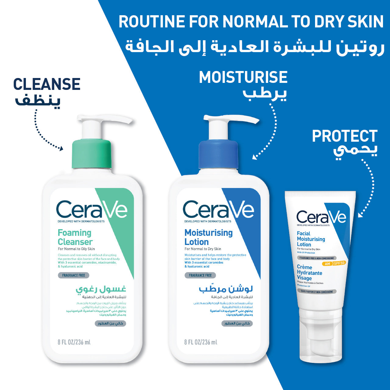 CERAVE MOISTURIZING LOTION | 24H BODY AND FACE MOISTURIZER FOR DRY TO VERY DRY SKIN 236ML