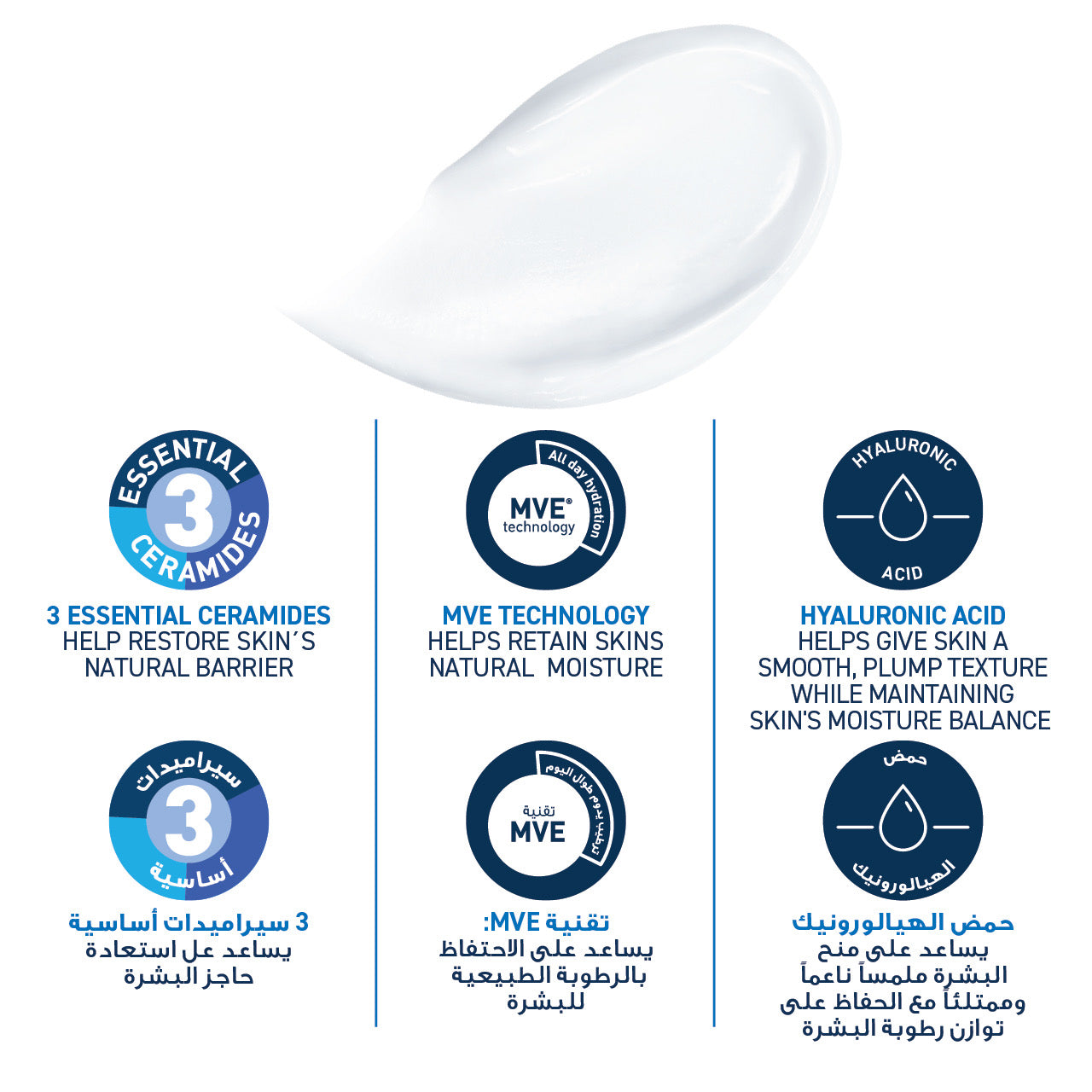 CeraVe Moisturising Cream for Dry to Very Dry Skin 3 Essential Ceramides 50ml
