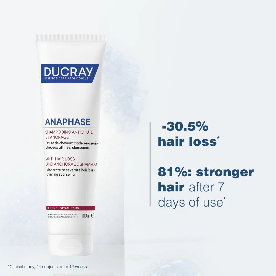 DUCRAY Neoptide Expert Serum With Anaphase Shampoo Duo