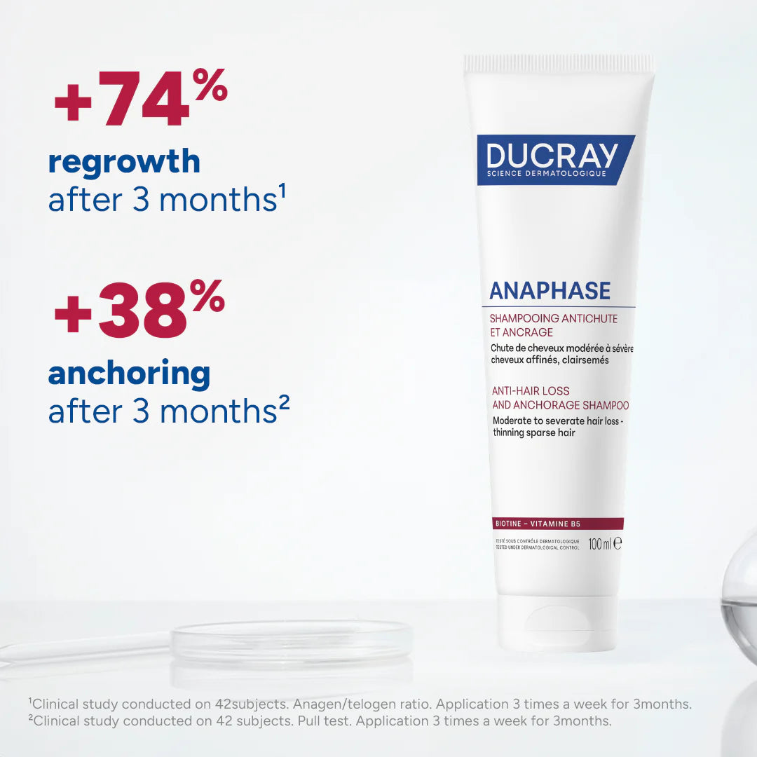 DUCRAY Neoptide Expert Serum With Anaphase Shampoo Duo