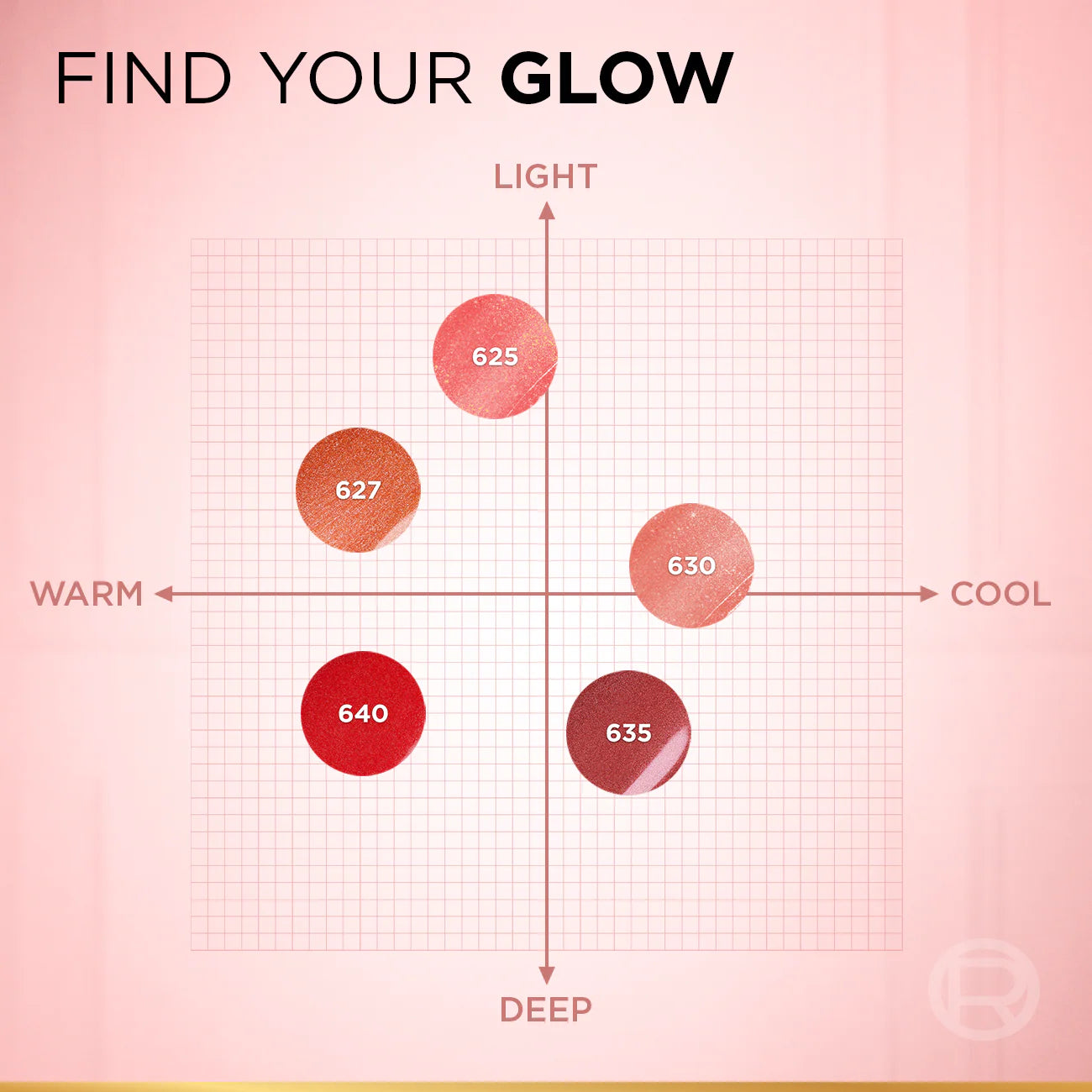 L'OREAL PARIS Lumi Liquid Blush Glowy