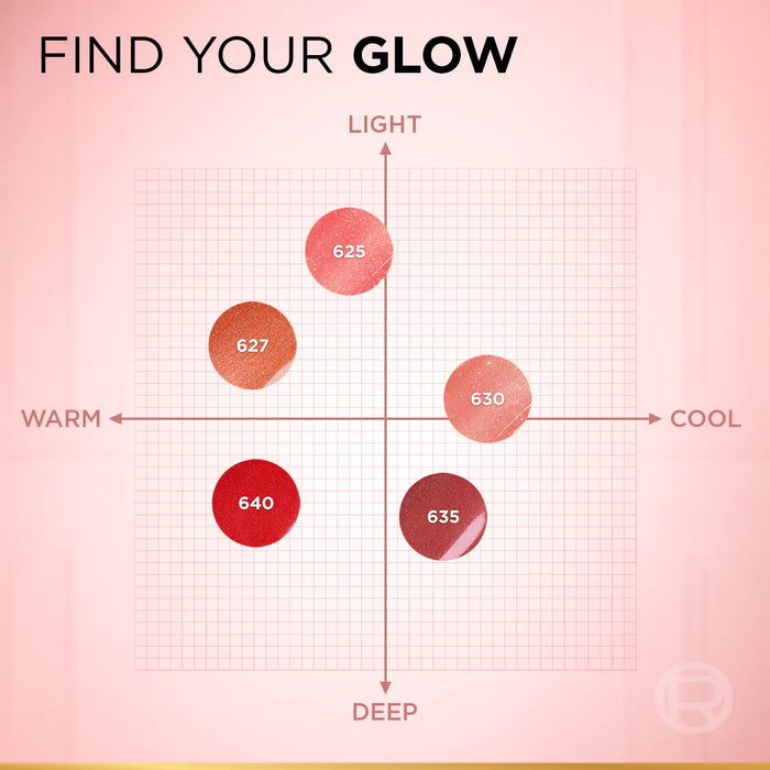 L'OREAL PARIS Lumi Liquid Blush Glowy